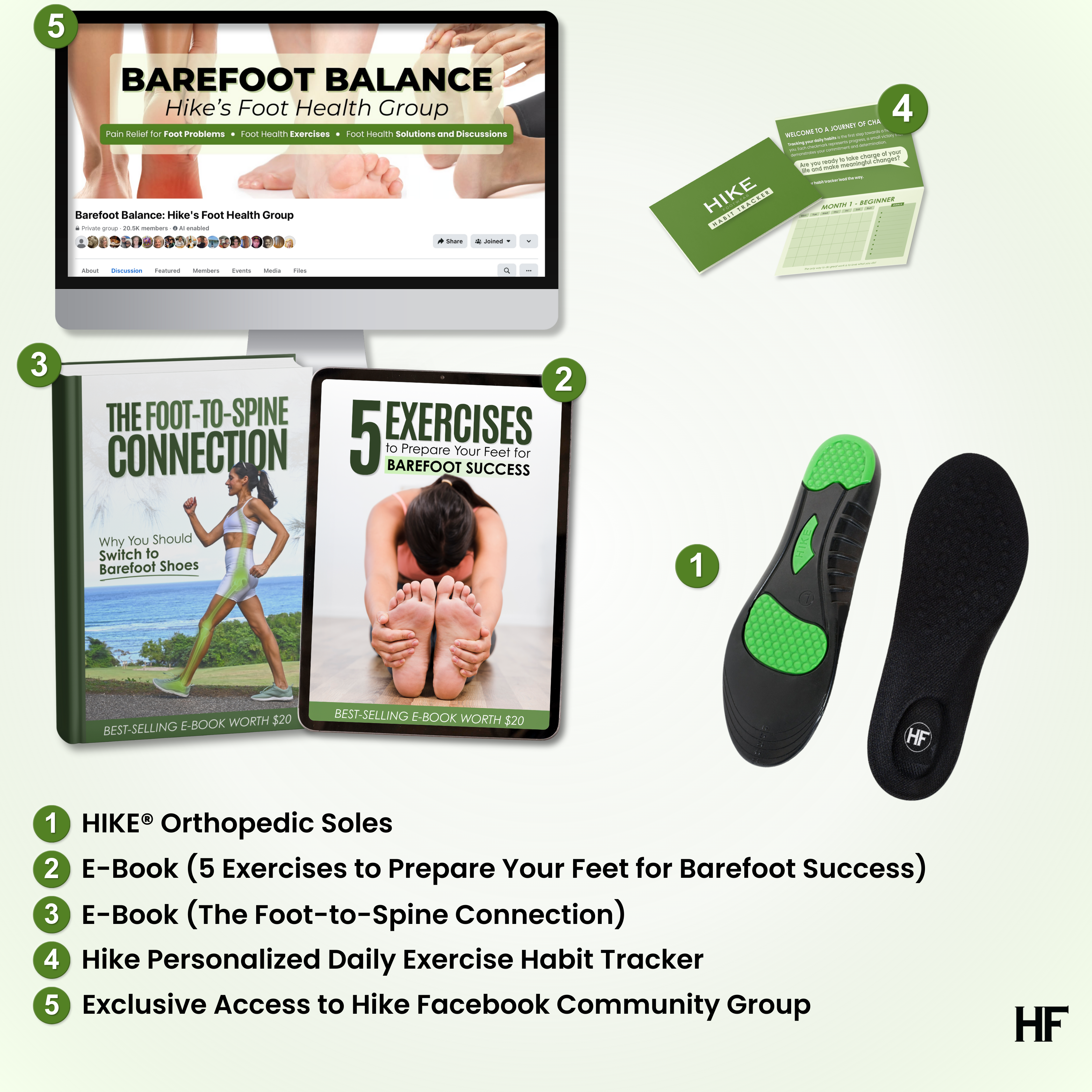 HIKE® Orthopedic Soles - smärtlindrande och stötdämpande fotinlägg