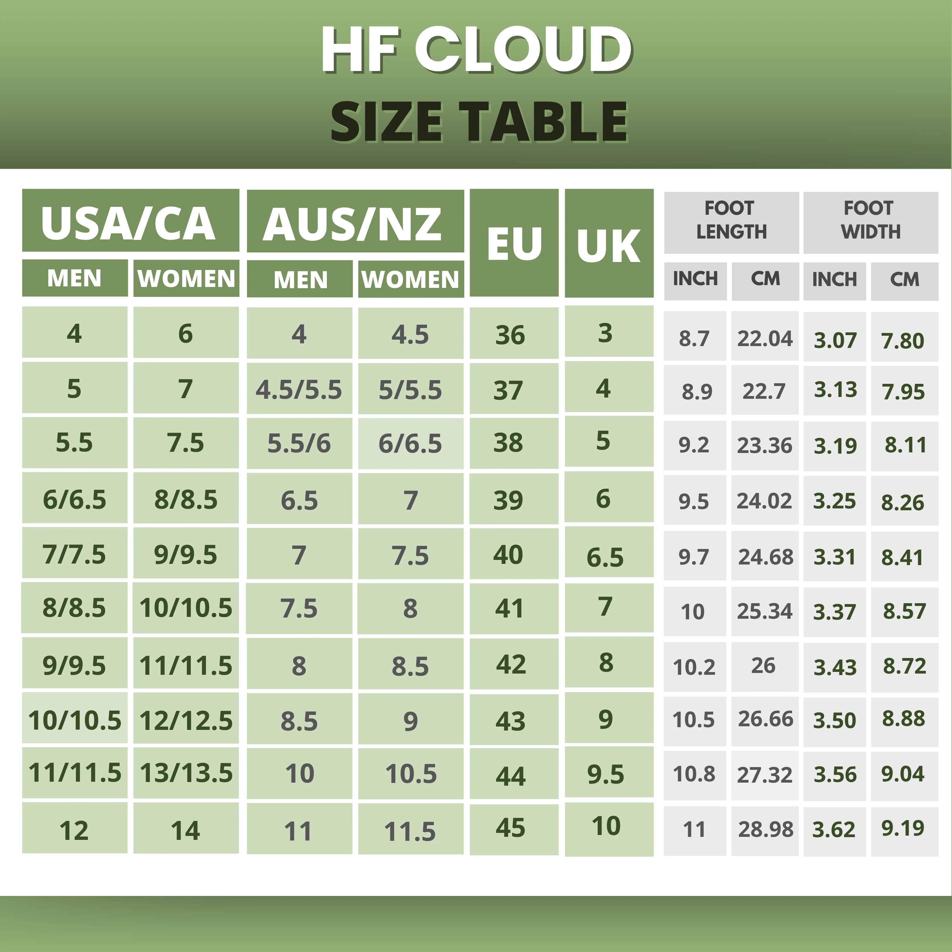 HF Cloud – Barfotaskor för fot-, knä- och ryggsmärtor (unisex)