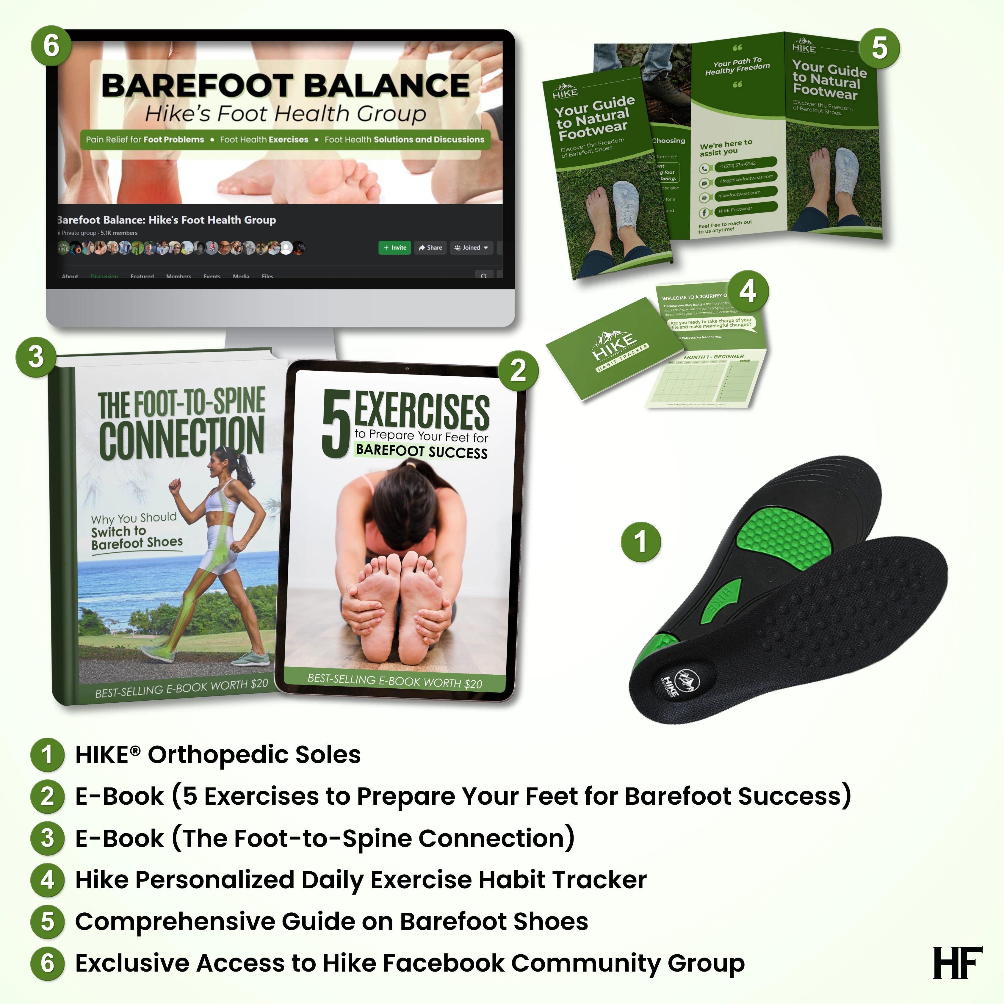 HIKE® Orthopedic Soles - smärtlindrande och stötdämpande fotinlägg