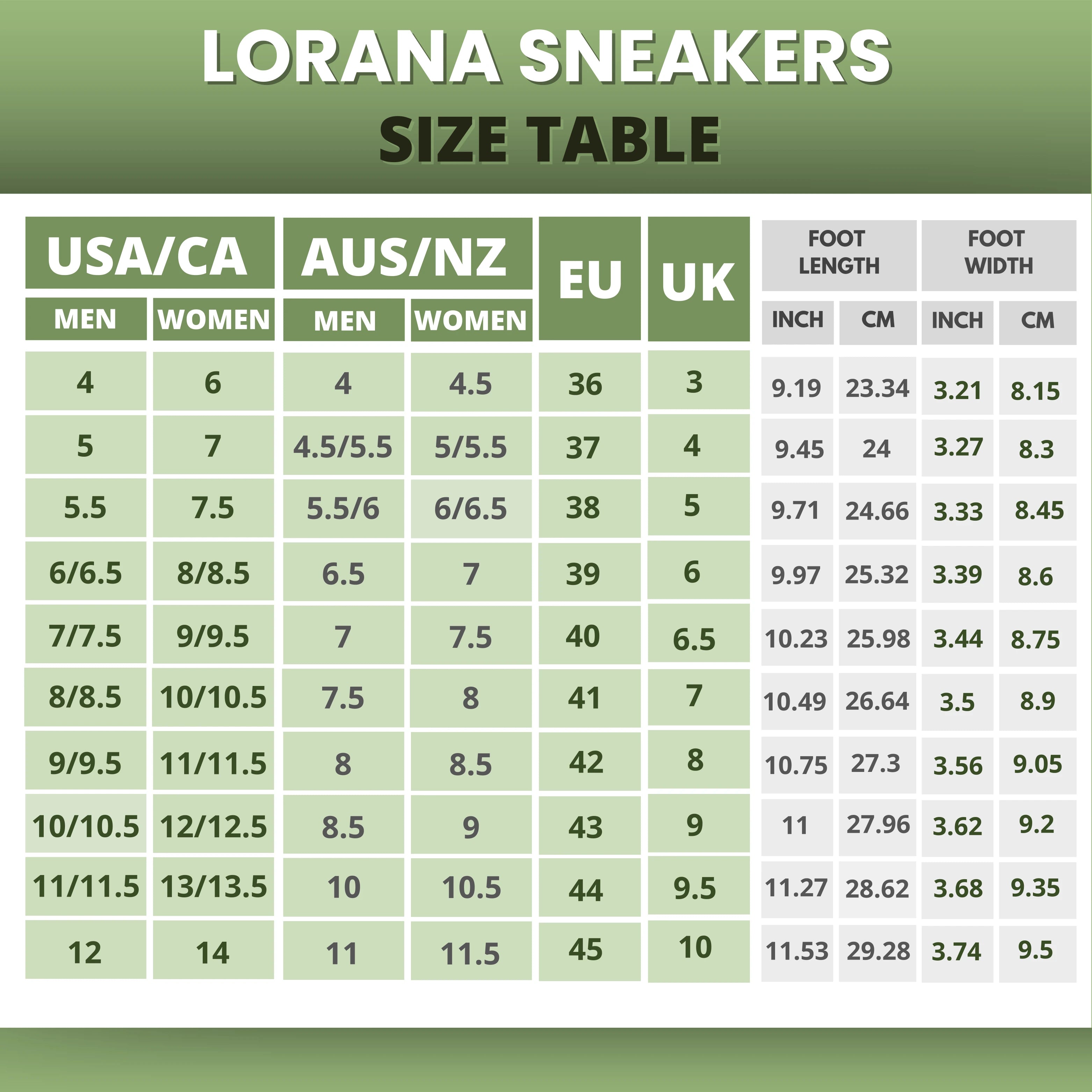 [NEW] Lorana Sneakers – ergonomiska barfotaskor för vardagsbruk (unisex)
