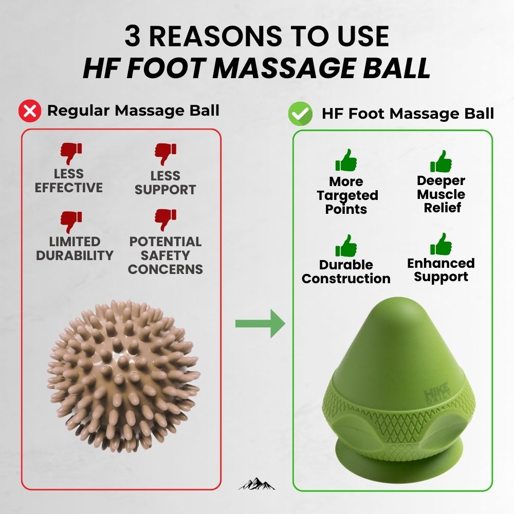 HF Foot Massage Ball - For Foot Relaxation and Relieving Discomfort