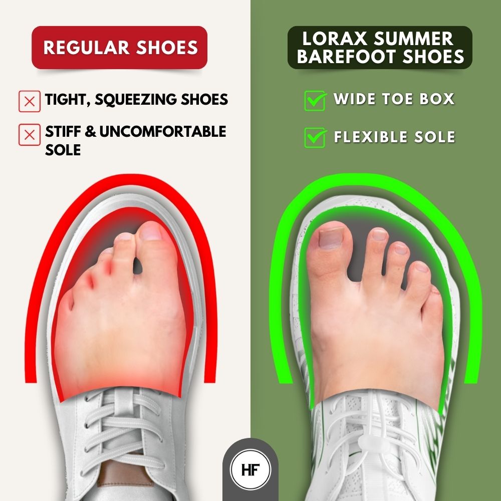 Lorax Summer - Healthy & Non-slip Barefoot Shoes (Unisex)