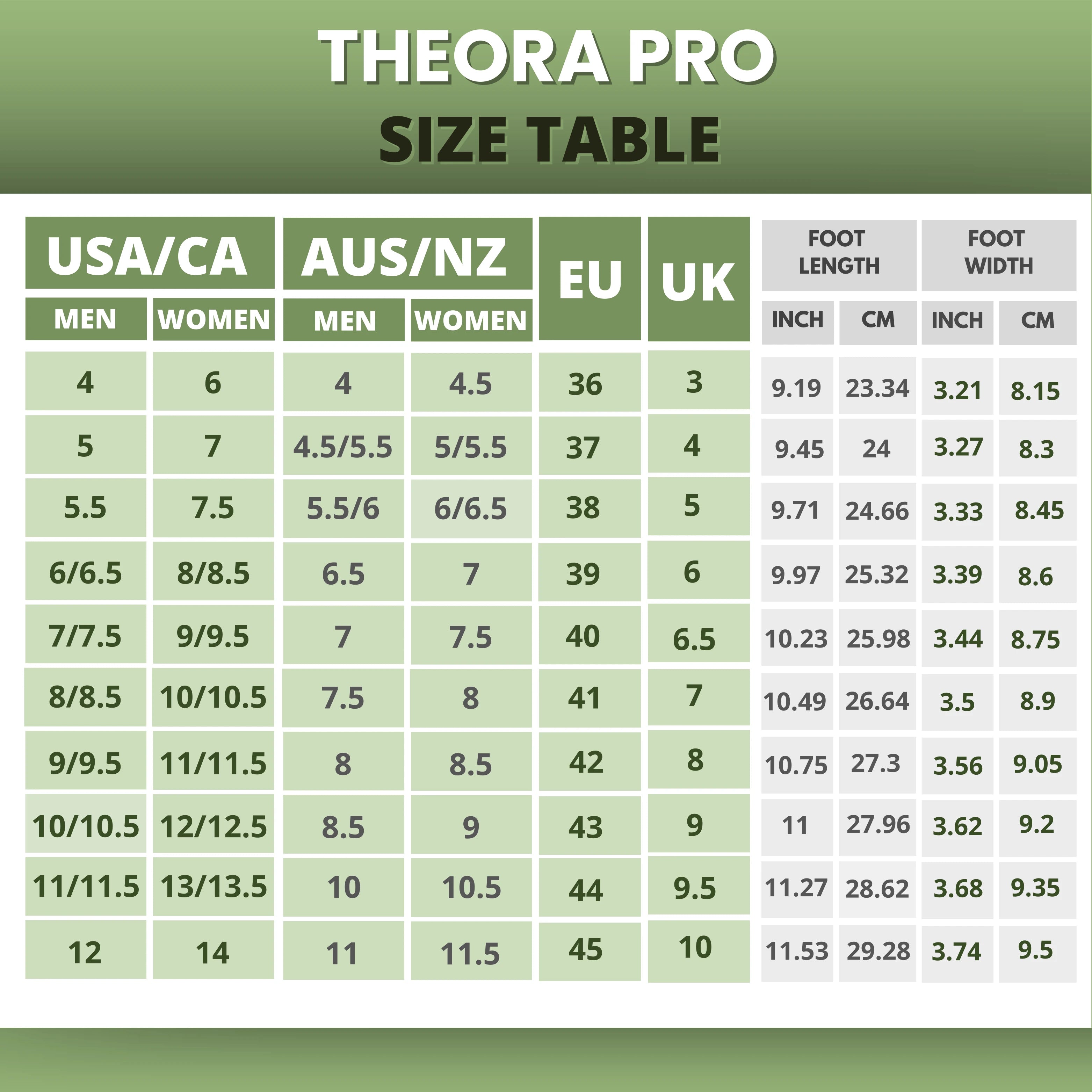 Theora Pro - ergonomiska stödjande & halksäkra barfotaskor