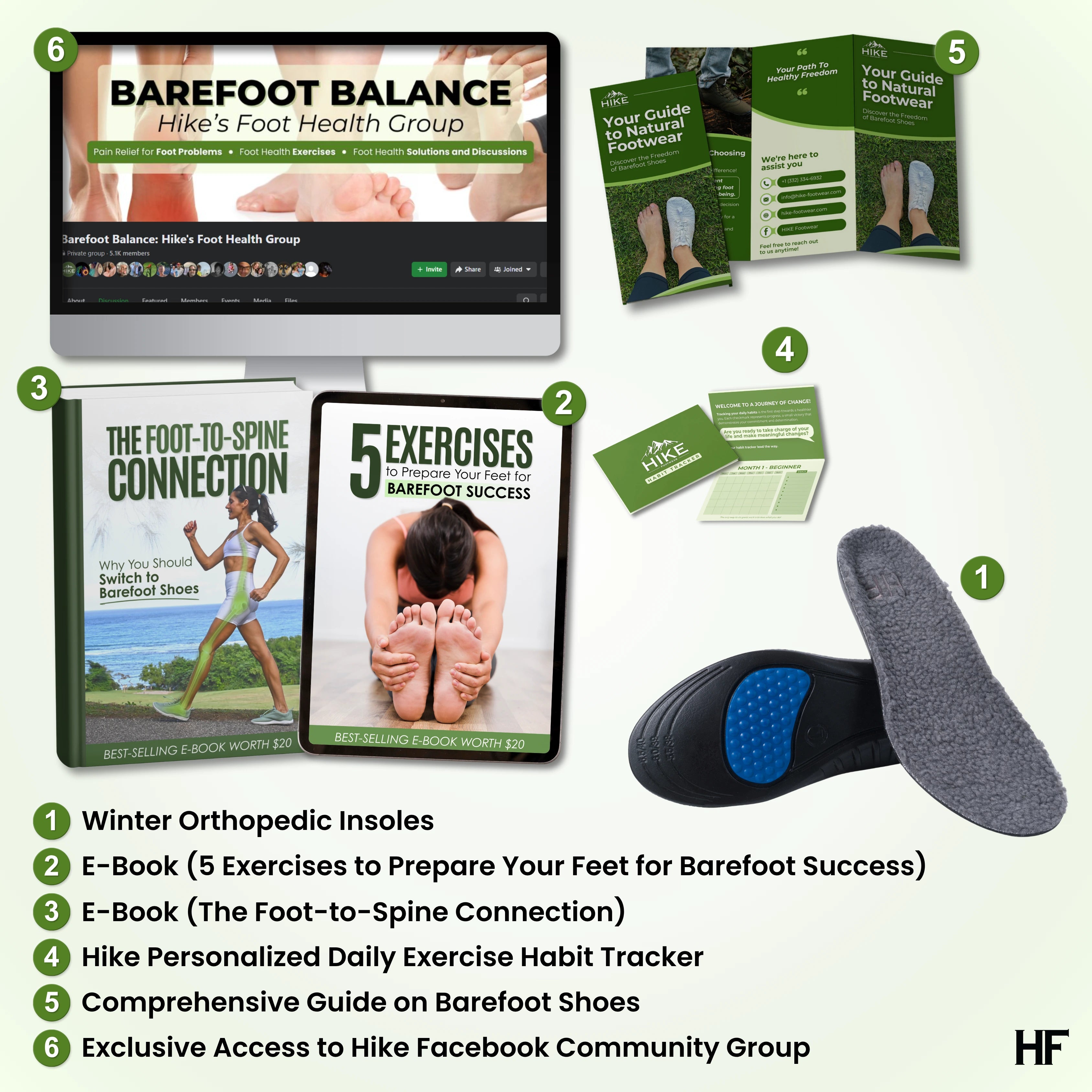 HIKE® vinter Orthopedic Insoles - varma, stötdämpande och smärtlindrande fotinlägg