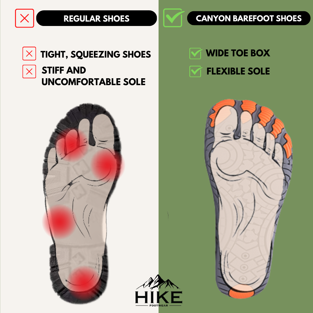 Canyon Adventure - Outdoor & Non-slip Universal Barefoot Shoes