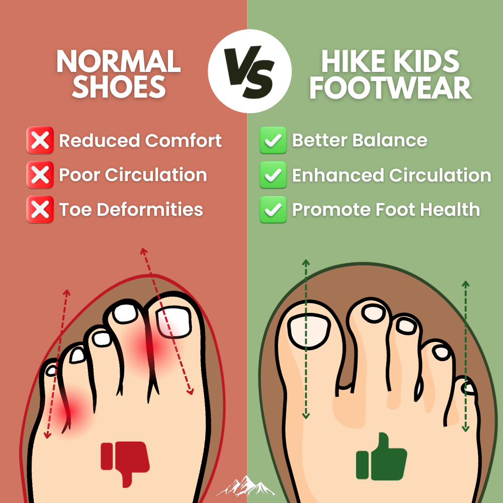 Hike Kids - Waterproof Barefoot Wintershoes for Kids