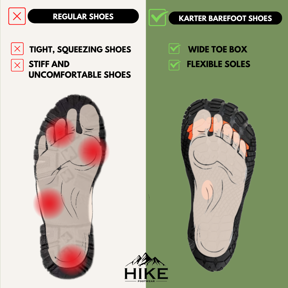 Karter Barefoot Winter Shoes - Ergonomic Winter Barefoot Shoes