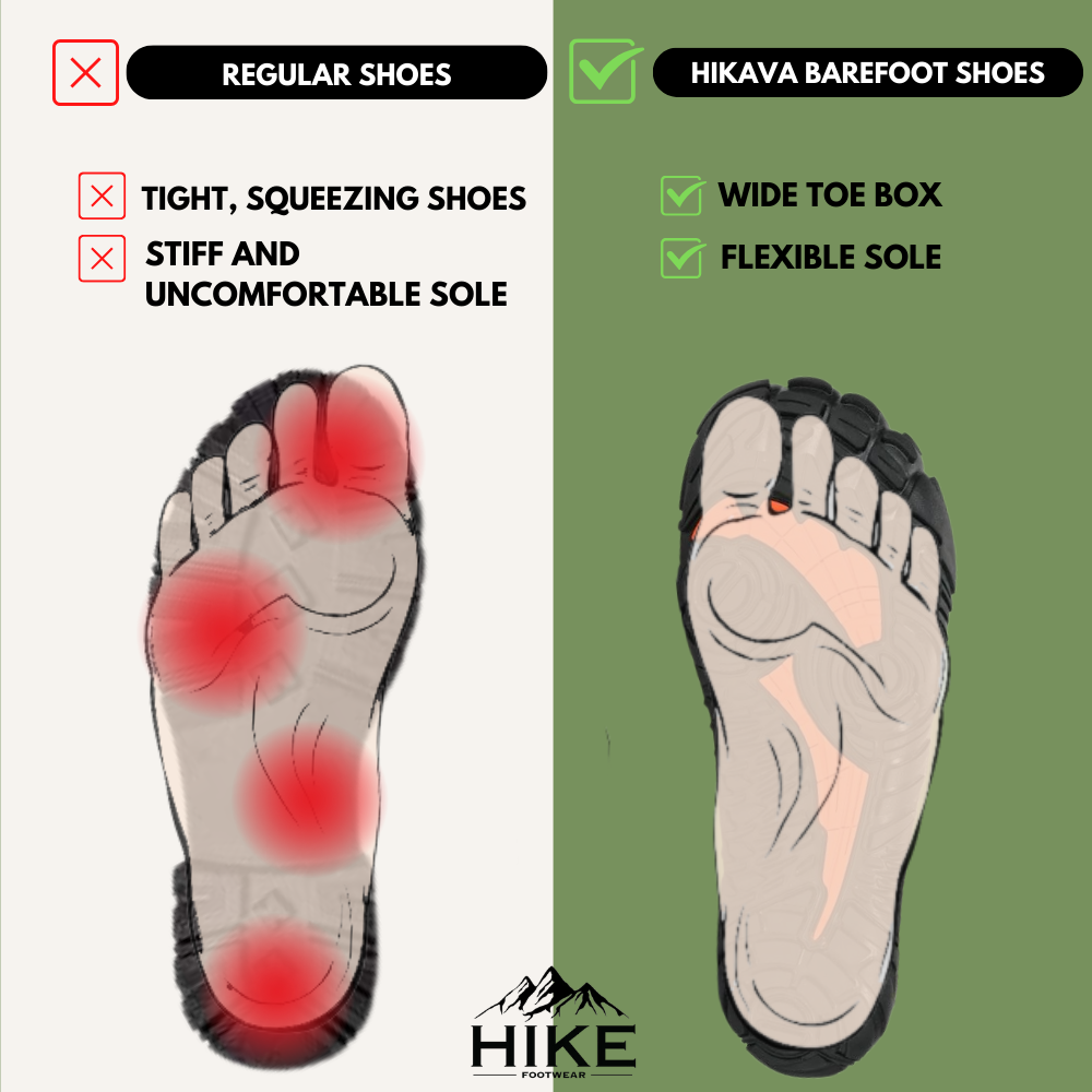 Hikava Ultralite - Non Slip & Flexible Barefoot Shoe (Unisex)